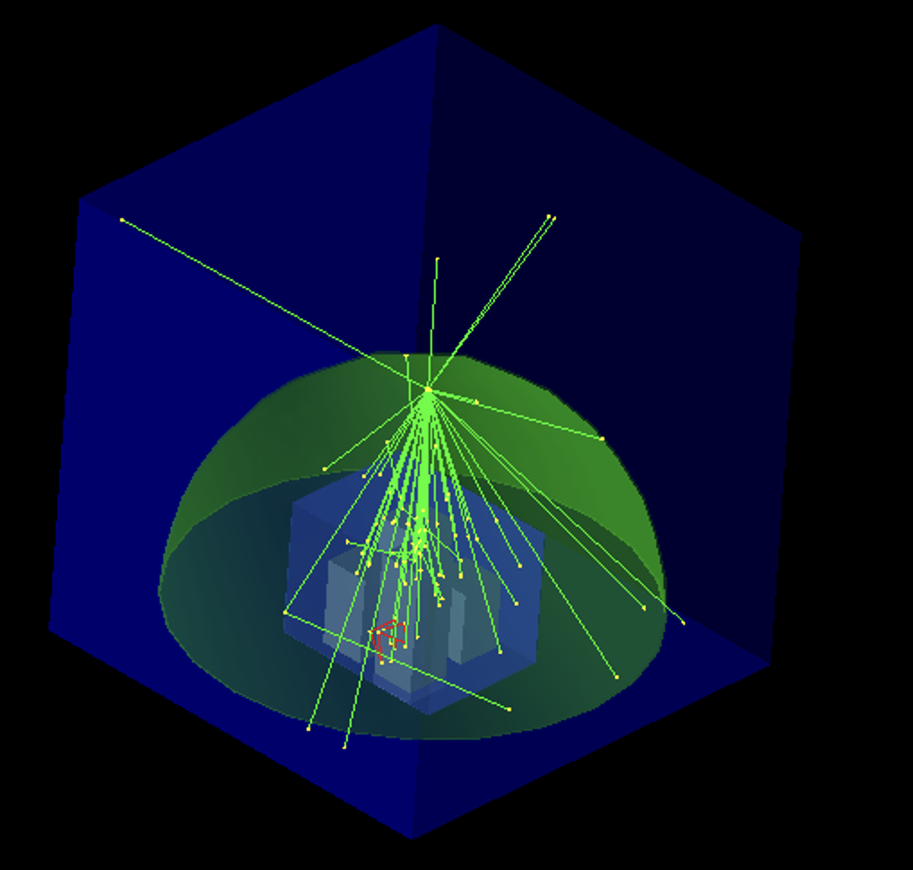 Particle Collider Simulation and ML Analysis